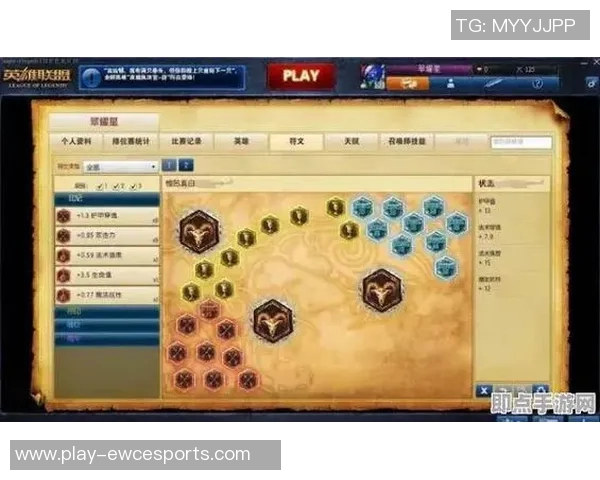 英雄联盟新手必看技术入门指南助你快速提升游戏水平与技巧实时新闻